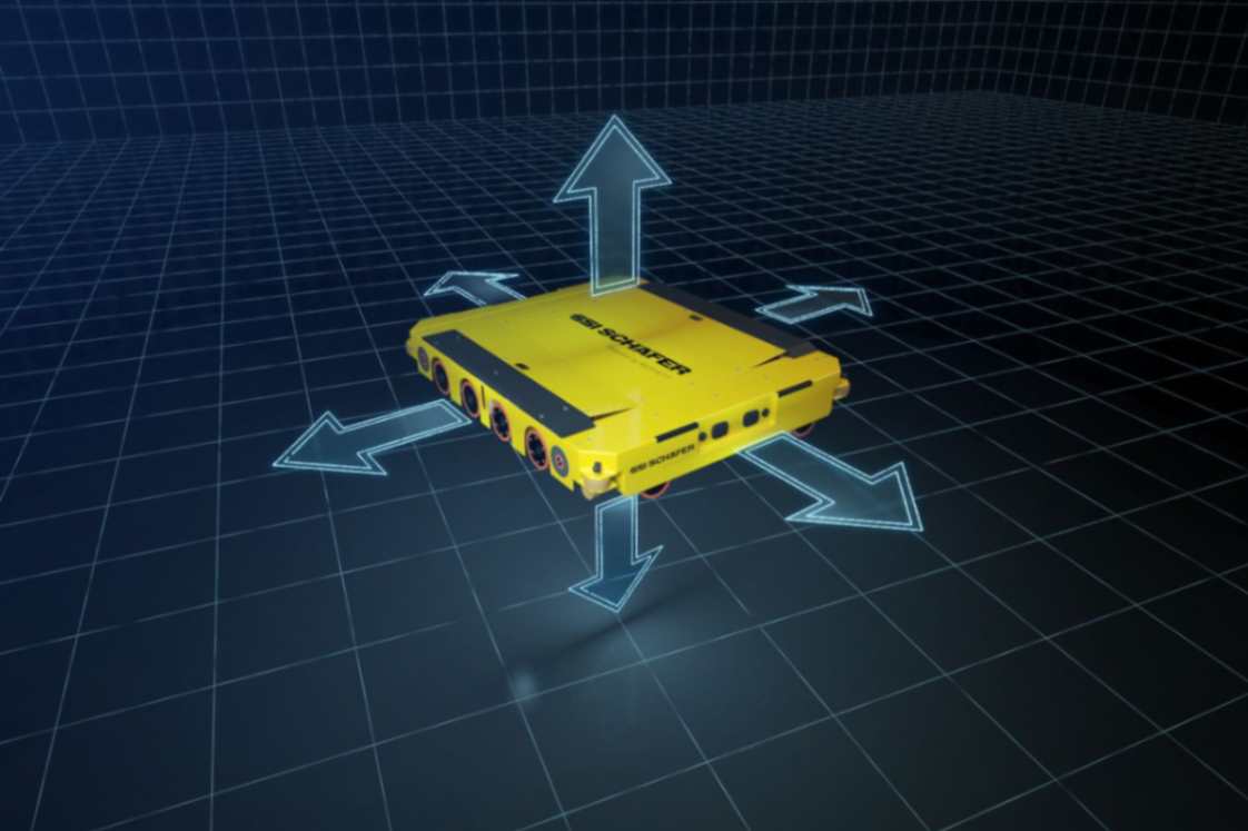 SSI SCHAEFER and Moffett Automation Form Strategic Partnership to Advance Warehouse Automation